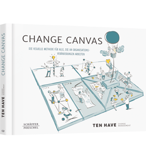 Alle Details: Change Canvas Change Canvas - Die visuelle Methode für alle, die an Organisationsveränderungen arbeiten