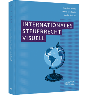 Alle Details: Internationales Steuerrecht visuell Internationales Steuerrecht visuell