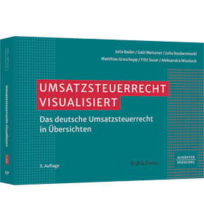 Alle Details: Umsatzsteuerrecht visualisiert Umsatzsteuerrecht visualisiert - Das deutsche Umsatzsteuerrecht in Übersichten