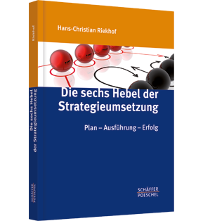 Alle Details: Die sechs Hebel der Strategieumsetzung Die sechs Hebel der Strategieumsetzung - Plan – Ausführung – Erfolg