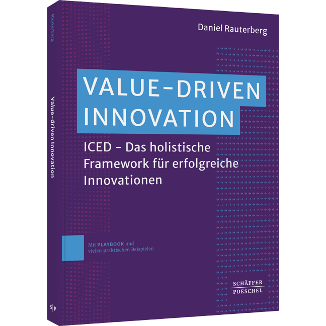ICED – Das holistische Framework für erfolgreiche Innovationen Value-driven Innovation - ICED – Das holistische Framework für erfolgreiche Innovationen