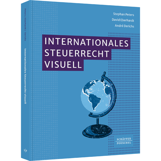Internationales Steuerrecht visuell