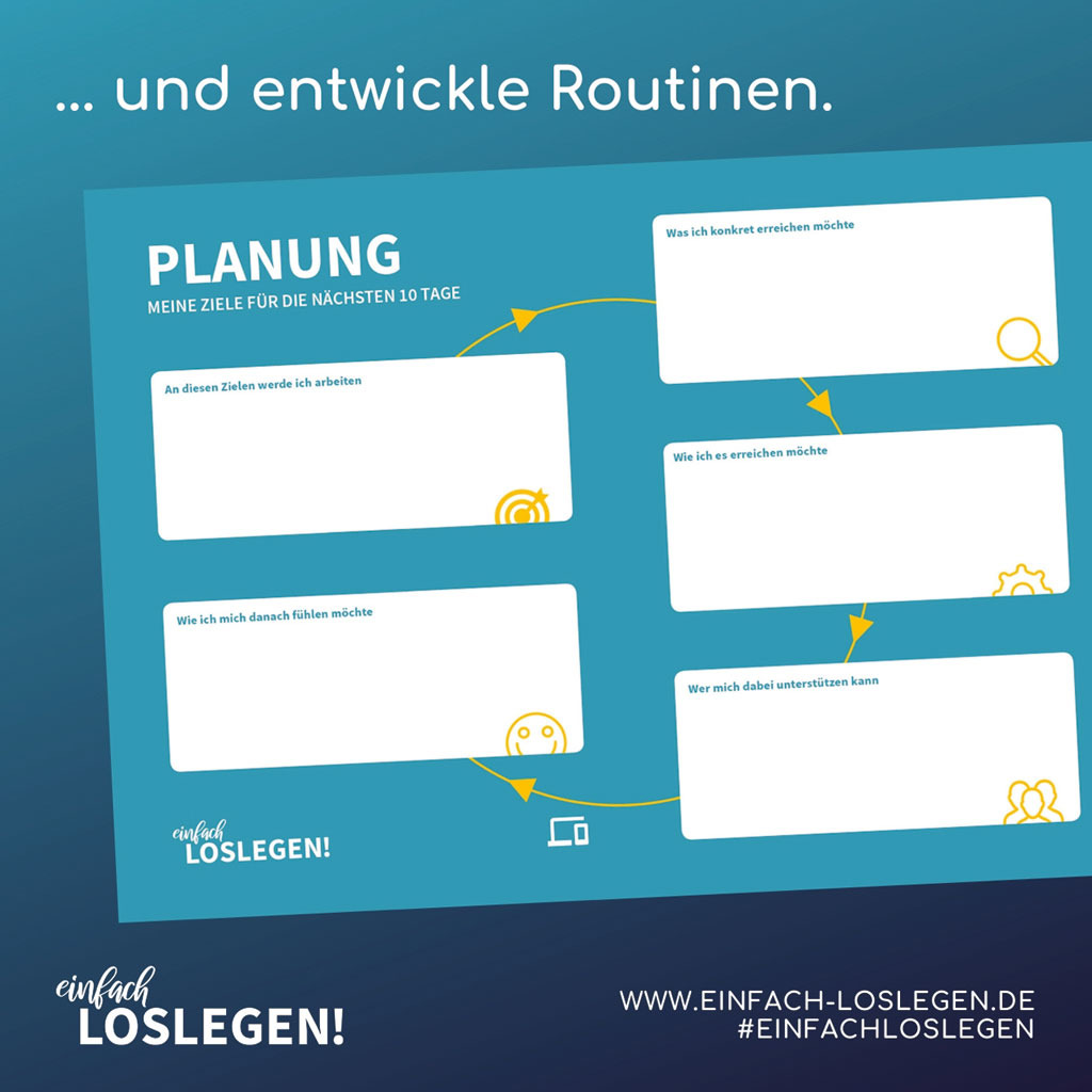 Schritt 2: Planung der Ziele für die nächsten 10 Tage Schritt 2: Planung der Ziele für die nächsten 10 Tage