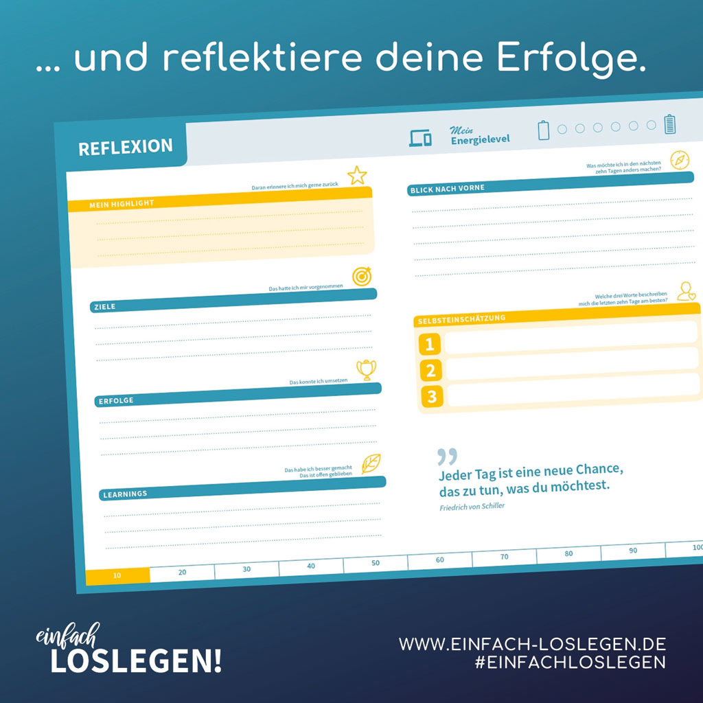 Schritt 4: Reflexion des 10-tägigen Sprints Schritt 4: Reflexion des 10-tägigen Sprints