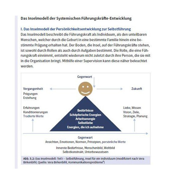 Innenansicht 3 Innenansicht 3