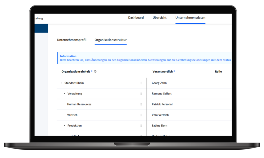 Organisationsstruktur ergänzen Organisationsstruktur ergänzen