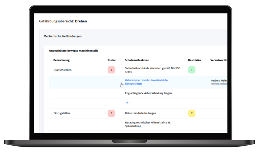 Gefährdungsbeurteilung durchführen Gefährdungsbeurteilung durchführen