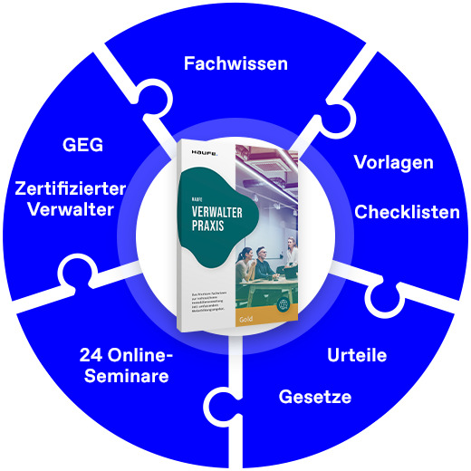 Die Fachwissen-Komplettlösung für Ihre Immobilienverwaltung Die Fachwissen-Komplettlösung für Ihre Immobilienverwaltung