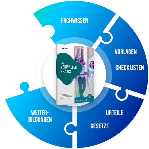 Die Fachwissen-Komplettlösung für Ihre Immobilienverwaltung Die Fachwissen-Komplettlösung für Ihre Immobilienverwaltung