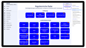 Regulatorischer Radar – immer einen Schritt voraus Regulatorischer Radar – immer einen Schritt voraus