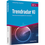 Trendradar KI - Relevante Anwendungsfelder für Unternehmen ​