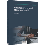 Insolvenzrecht und Steuern visuell