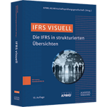 IFRS visuell - Die IFRS in strukturierten Übersichten. Mit u.a. den grundlegenden Änderungen durch den neuen Rechnungslegungsstandard IFRS 18 sowie punktuellen Änderungen zum IFRS 9 und IFRS 19