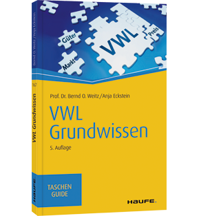 VWL Grundwissen