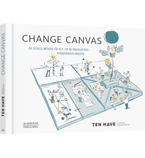 Change Canvas - Die visuelle Methode für alle, die an Organisationsveränderungen arbeiten