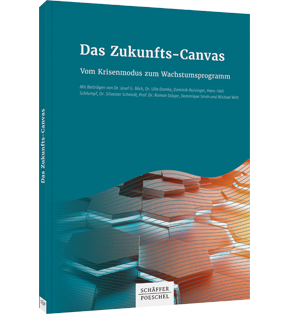 Das Zukunfts-Canvas - Vom Krisenmodus zum Wachstumsprogramm