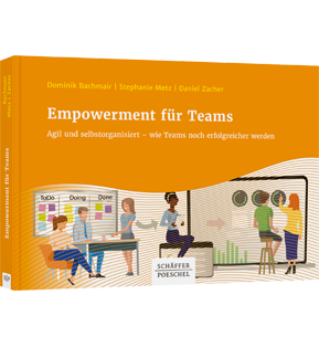 Empowerment für Teams - Agil und selbstorganisiert – wie Teams noch erfolgreicher werden