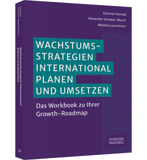Wachstumsstrategien international planen und umsetzen - Das Workbook zu Ihrer Growth-Roadmap ​