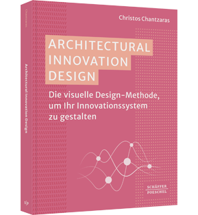 Architectural Innovation Design - Die visuelle Design-Methode, um Ihr Innovationssystem zu gestalten​