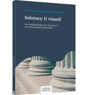 Solvency II visuell - Die Anforderungen von Solvency II in strukturierten Übersichten