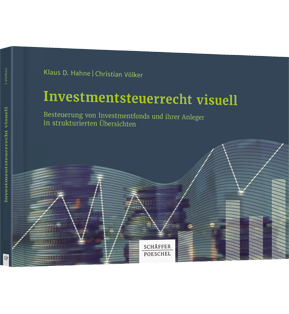 Investmentsteuerrecht visuell - Besteuerung von Investmentfonds und ihrer Anleger in strukturierten Übersichten