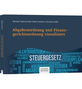 Abgabenordnung und Finanzgerichtsordnung visualisiert