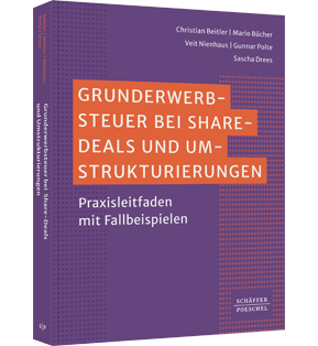 Grunderwerbsteuer bei Share Deals und Umstrukturierungen - Praxisleitfaden mit Fallbeispielen​