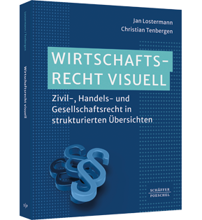 Wirtschaftsrecht visuell - Zivil-, Handels- und Gesellschaftsrecht in strukturierten Übersichten