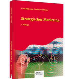 Strategisches Marketing