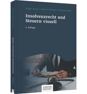 Insolvenzrecht und Steuern visuell