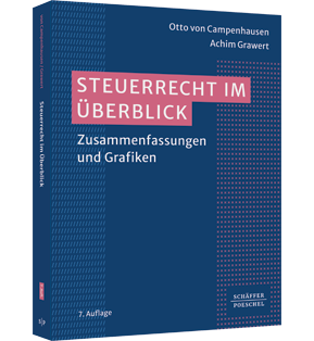 Steuerrecht im Überblick - Zusammenfassungen und Grafiken