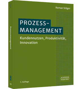 Prozessmanagement - Kundennutzen, Produktivität, Innovation