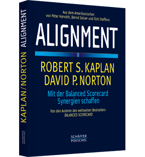 Alignment - Mit der Balanced Scorecard Synergien schaffen