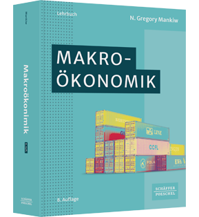 Makroökonomik