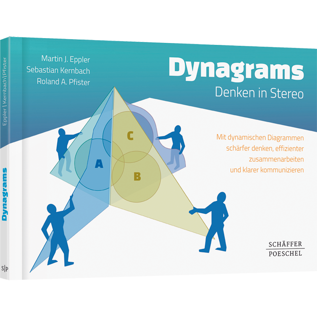 Dynagrams - Denken in Stereo - Mit dynamischen Diagrammen schärfer denken, effizienter zusammenarbeiten und klarer kommunizieren
