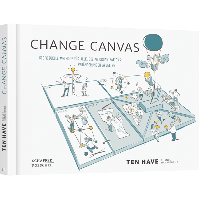 Change Canvas - Die visuelle Methode für alle, die an Organisationsveränderungen arbeiten