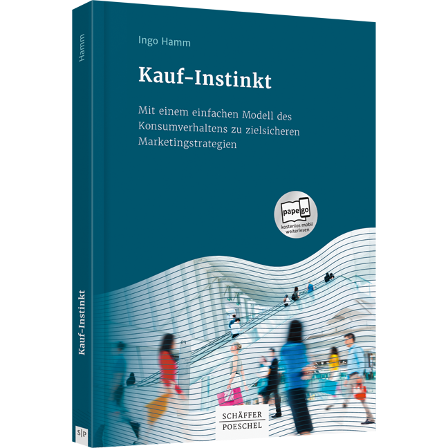 Kauf-Instinkt - Mit einem einfachen Modell des Konsumverhaltens zu zielsicheren Marketingstrategien