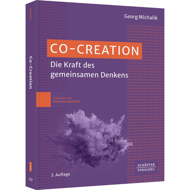 Co-Creation - Die Kraft des gemeinsamen Denkens