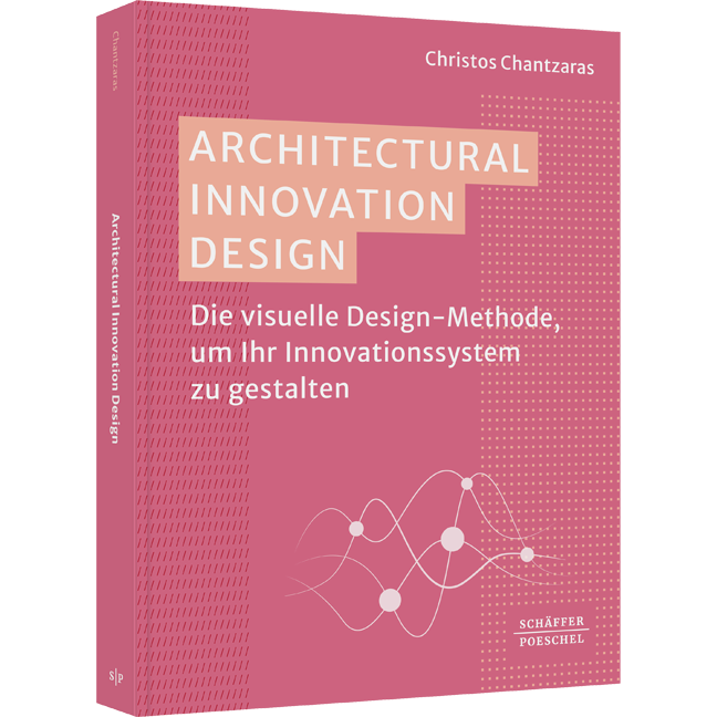 Architectural Innovation Design - Die visuelle Design-Methode, um Ihr Innovationssystem zu gestalten​