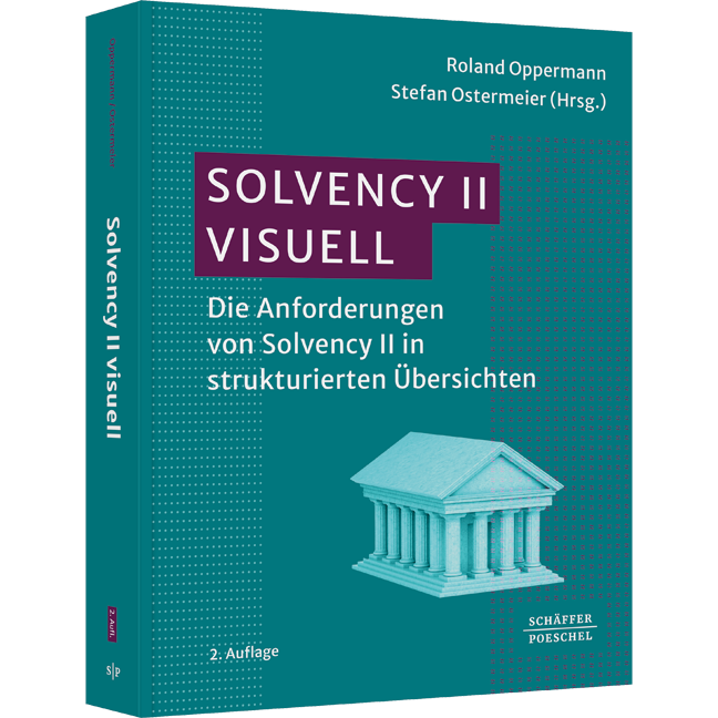 Solvency II visuell - Die Anforderungen von Solvency II in strukturierten Übersichten