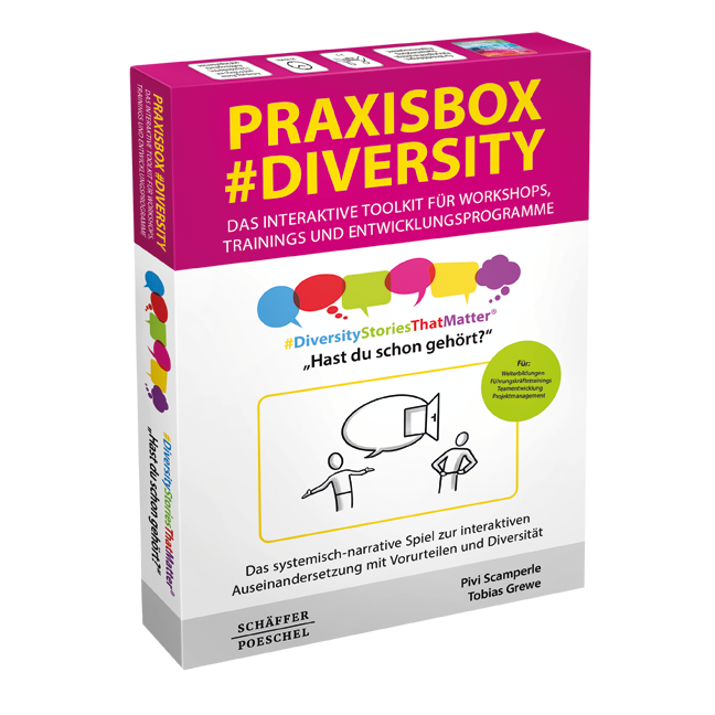 Praxisbox Diversity - Das interaktive Toolkit für Workshops, Trainings und Entwicklungsprogramme