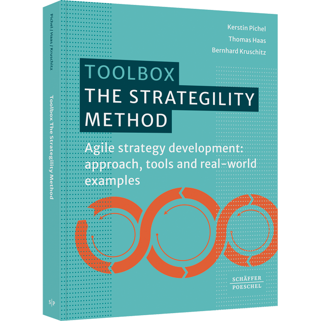 The Strategility Method - Agile strategy development: approach, tools and real-world examples