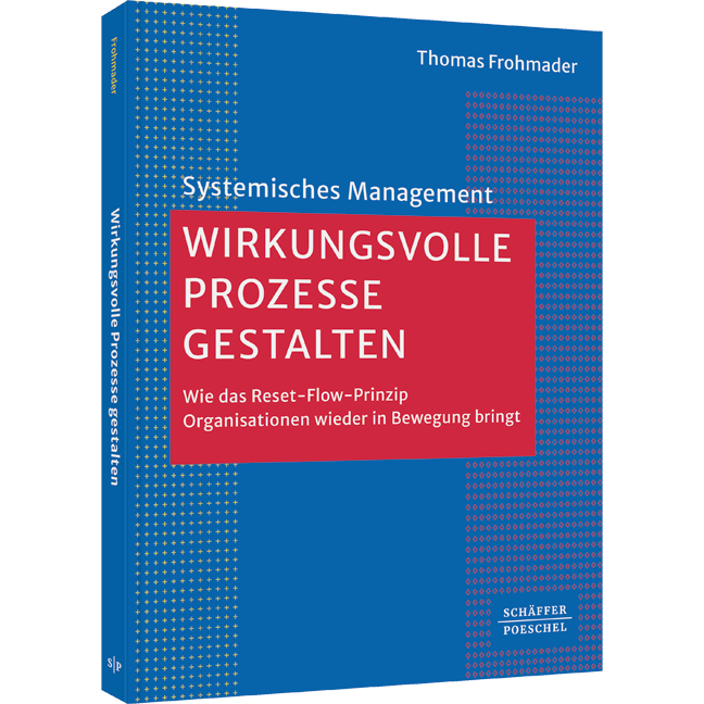 Wirkungsvolle Prozesse gestalten - Wie das Reset-Flow-Prinzip Organisationen wieder in Bewegung bringt