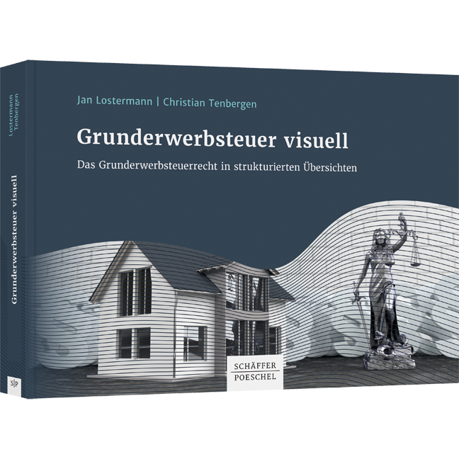 Grunderwerbsteuer visuell - Das Grunderwerbsteuerrecht in strukturierten Übersichten