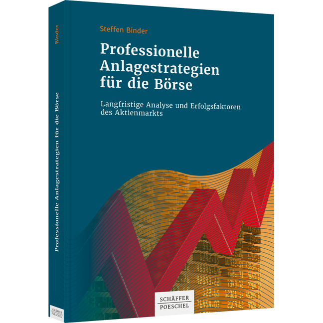 Professionelle Anlagestrategien für die Börse - Langfristige Analyse und Erfolgsfaktoren des Aktienmarkts