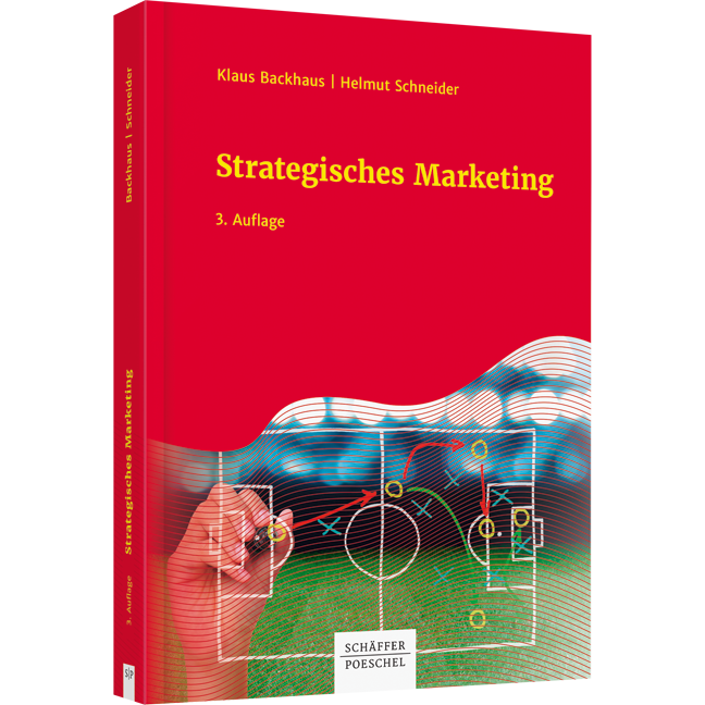 Strategisches Marketing