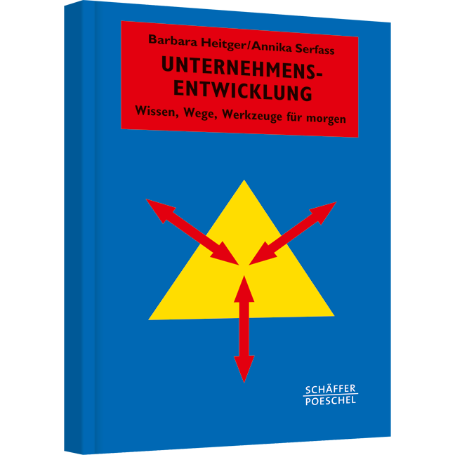 Unternehmensentwicklung - Wissen, Wege, Werkzeuge für morgen