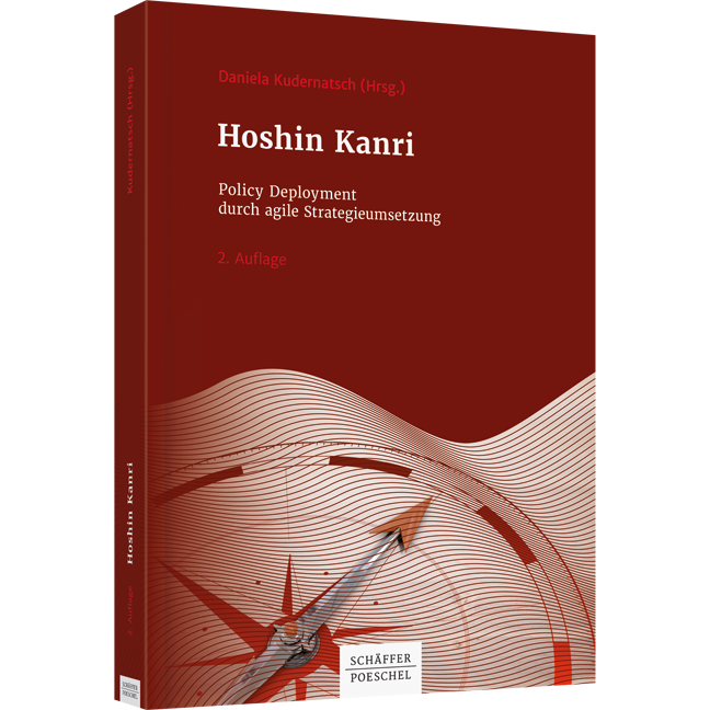 Hoshin Kanri - Policy Deployment durch agile Strategieumsetzung