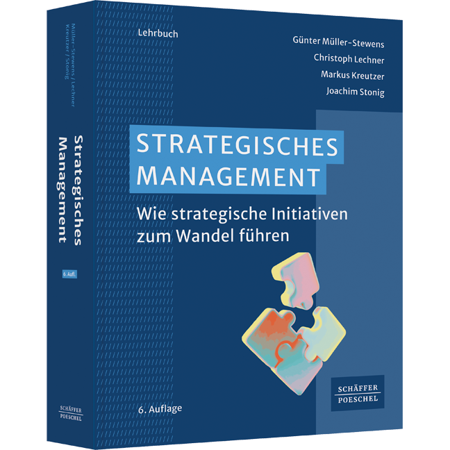 Strategisches Management - Wie strategische Initiativen zum Wandel führen