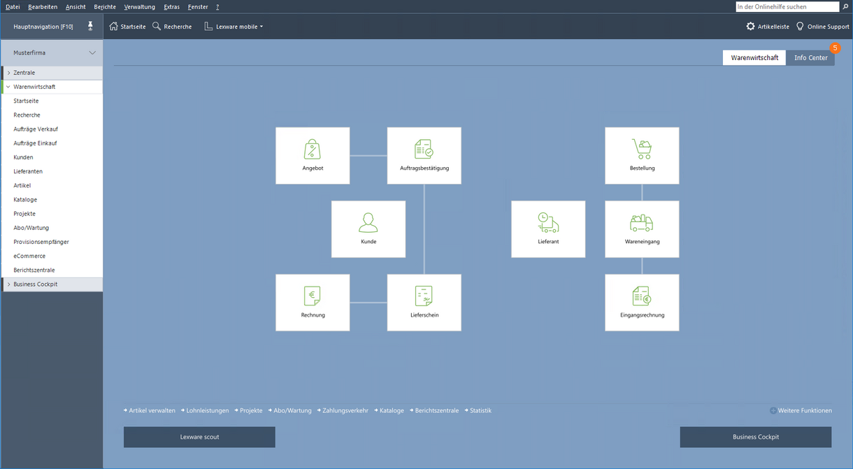 Screenshot der Hauptnavigation in der Warenwirtschaft Software von Lexware
